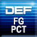 Defensive FG%