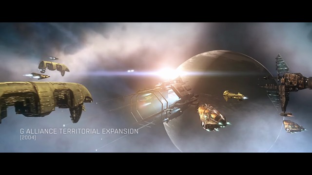 Celebrating 15 Years of EVE