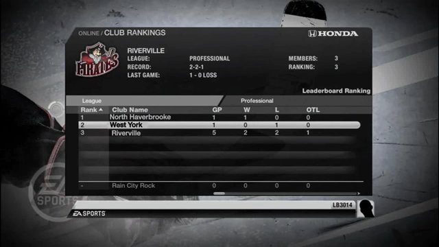 Hockey League