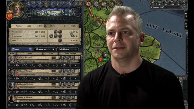 Developer-Diary Units