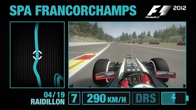 Spa-Francorchamps